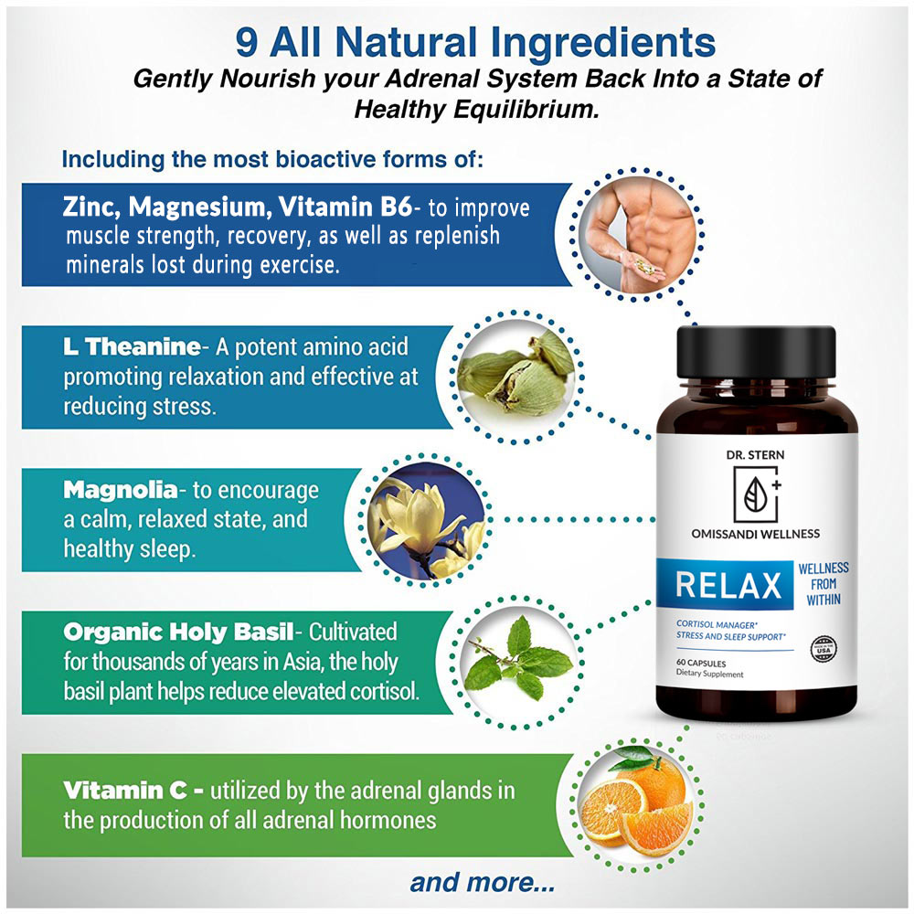 RELAX - THE DEEP SLEEP & SUSTAINED ENERGY SOLUTION