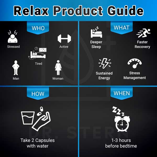 RELAX - THE DEEP SLEEP & SUSTAINED ENERGY SOLUTION