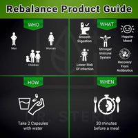 REBALANCE PROBIOTIC FORMULA